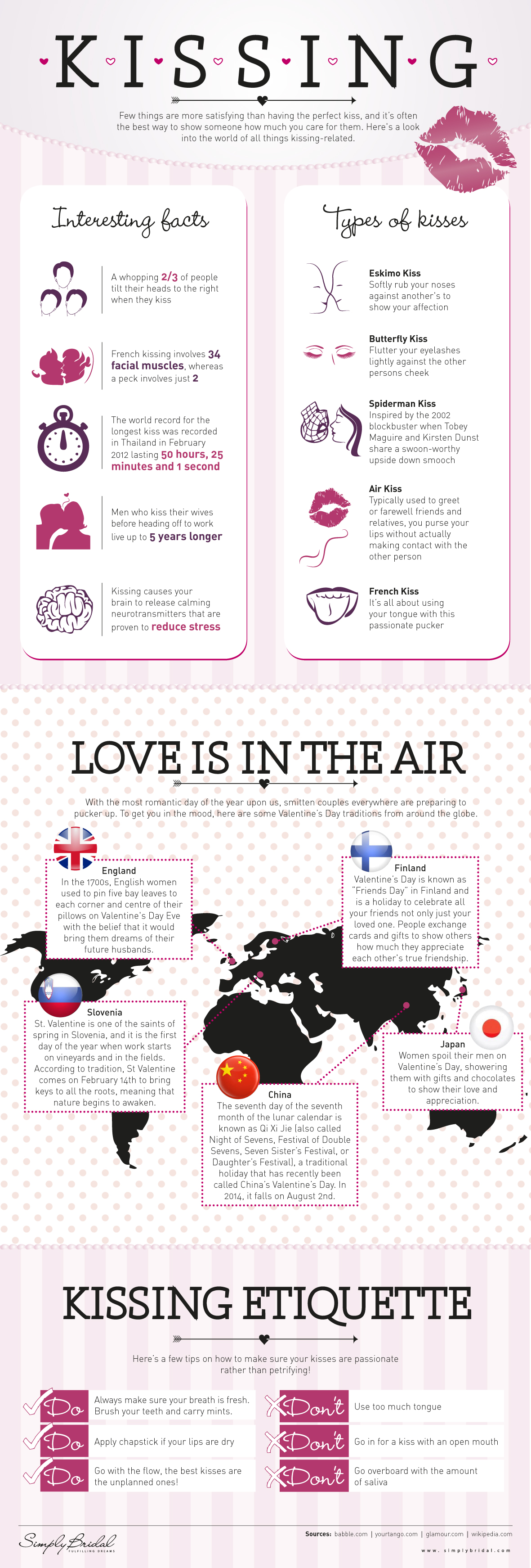 infographics_kissing_FINAL01