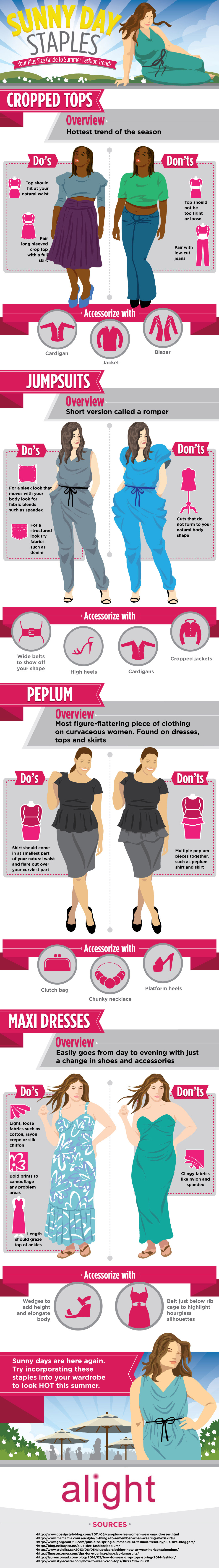 15+ Fashion Do's & Don'ts For Plus Sized Women