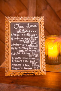wedding day sign, chalkboard, our love story