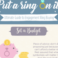 PLANNING | How to Pick the Perfect Engagement Ring | Sponsored Post